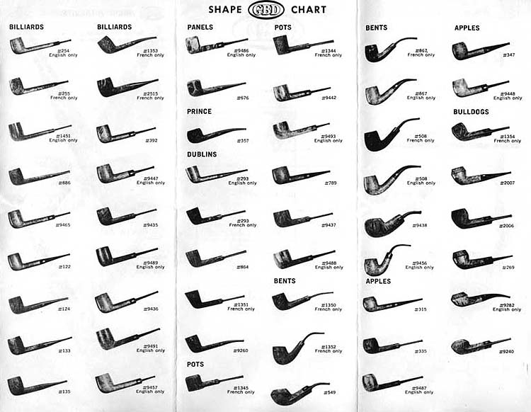 shape-smokingpipes